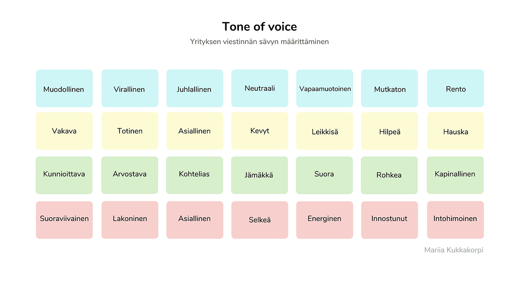 Yrityksen viestinnän sävy, asteikko
